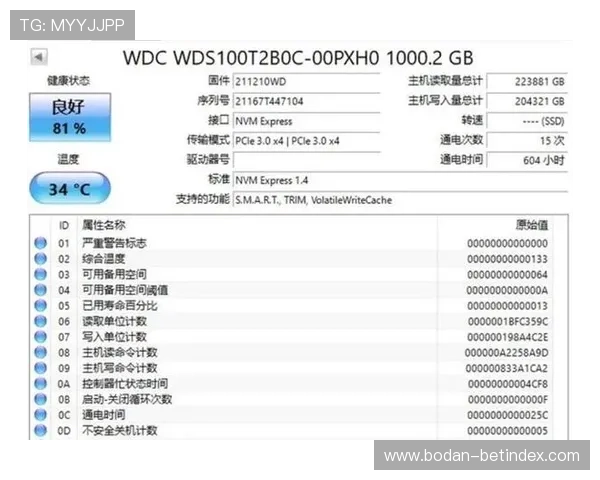 足彩数据分析平台对比评测避坑防骗指南